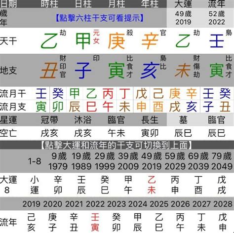 戊己土之日2023|命理八字生活學－2023年戊日主流月運勢